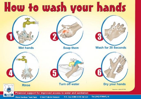 How to wash your hands (poster) - Resources • SuSanA